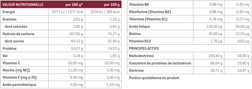 Mass XXL / 3000gr